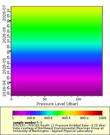 [The graph you specified. Please be patient.]