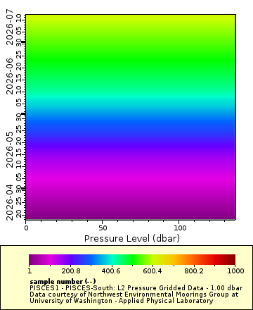 [The graph you specified. Please be patient.]