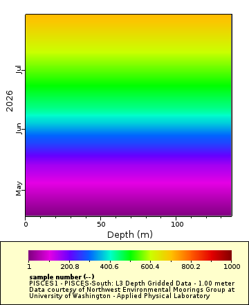 [The graph you specified. Please be patient.]