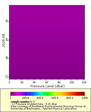 [The graph you specified. Please be patient.]