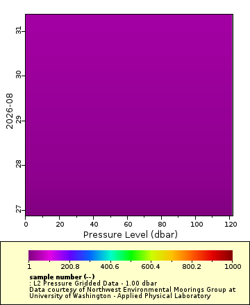 [The graph you specified. Please be patient.]