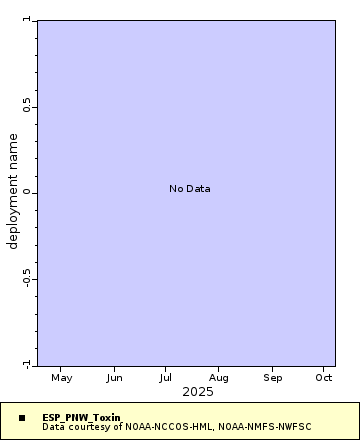 [The graph you specified. Please be patient.]