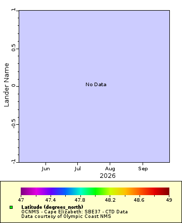[The graph you specified. Please be patient.]