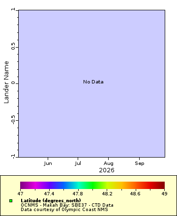 [The graph you specified. Please be patient.]