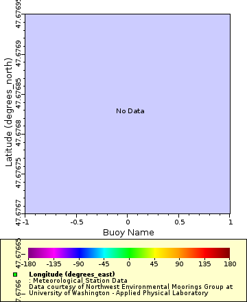 [The graph you specified. Please be patient.]