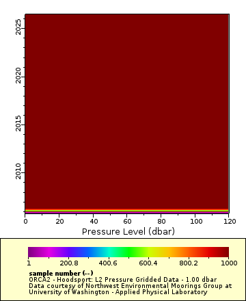 [The graph you specified. Please be patient.]