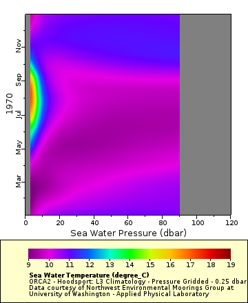 [The graph you specified. Please be patient.]