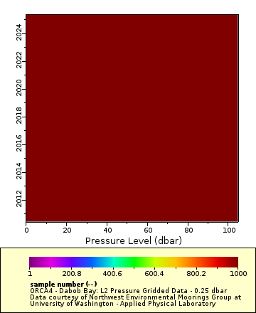 [The graph you specified. Please be patient.]