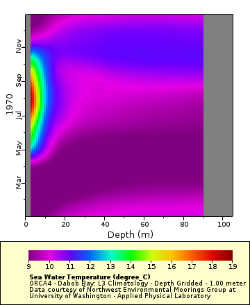 [The graph you specified. Please be patient.]