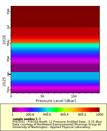 [The graph you specified. Please be patient.]