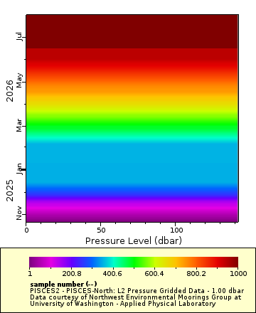 [The graph you specified. Please be patient.]