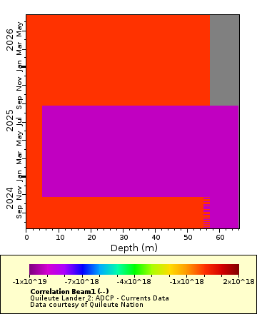 [The graph you specified. Please be patient.]