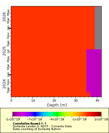 [The graph you specified. Please be patient.]