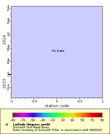 [The graph you specified. Please be patient.]