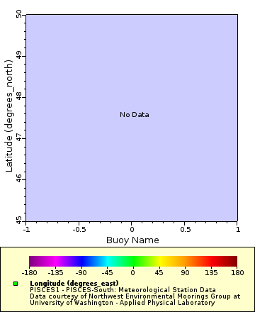 [The graph you specified. Please be patient.]