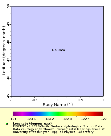 [The graph you specified. Please be patient.]