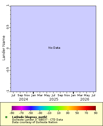 [The graph you specified. Please be patient.]